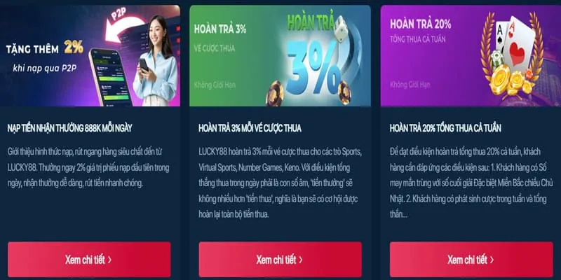 Khuyến mãi độc quyền xoc88 nổ hũ